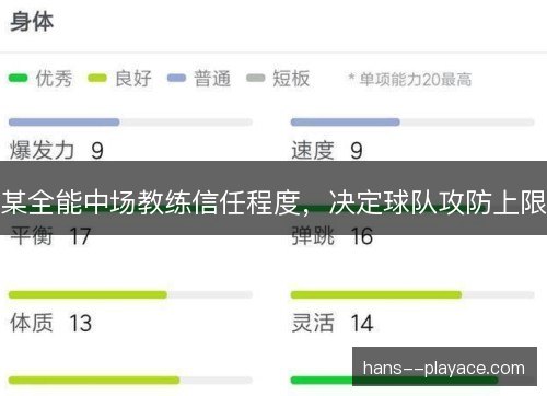 某全能中场教练信任程度，决定球队攻防上限